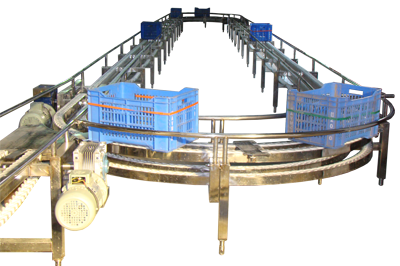 Merging and Continuous Moving Crate Conveyor