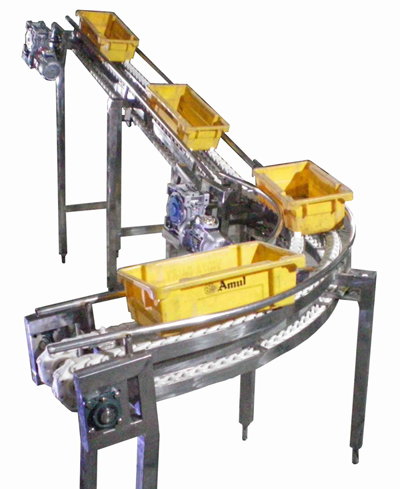 Inclined type Crate Conveyor